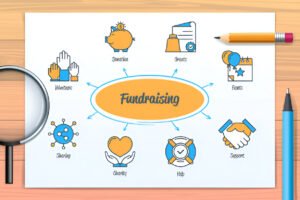 Online Fundraising